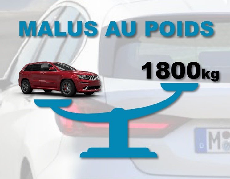 malus-auto-mon-courtier-auto