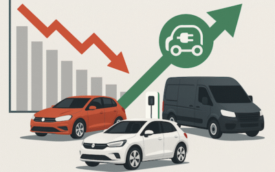 Flottes d’entreprise : début 2025 sous tension, mais la transition reste en marche